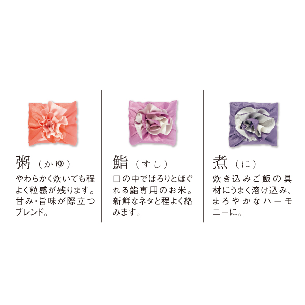 八代目儀兵衛 名入れ BABY RISE「ダリア」 (内祝いギフト) 送料当社負担