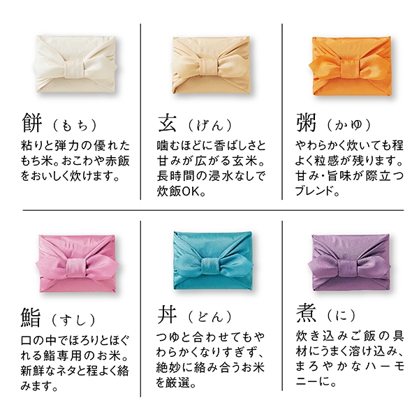 八代目儀兵衛 名入れ 祝い御膳セット (内祝いギフト) 送料当社負担