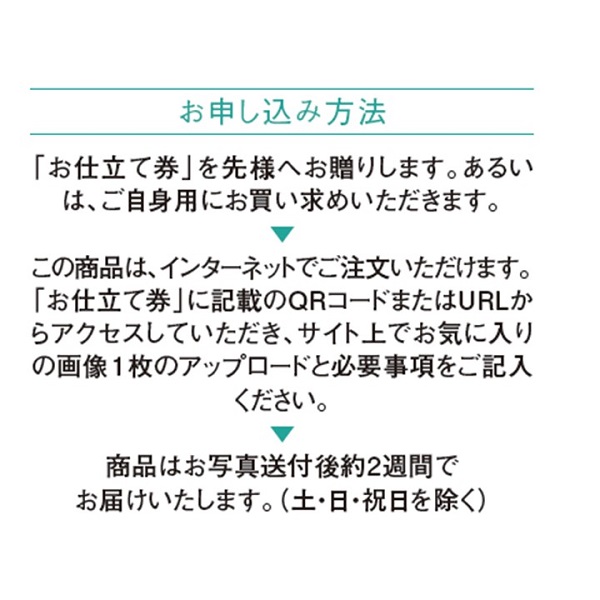 かべコレクション (お仕立て券) (お祝いギフト) 送料当社負担