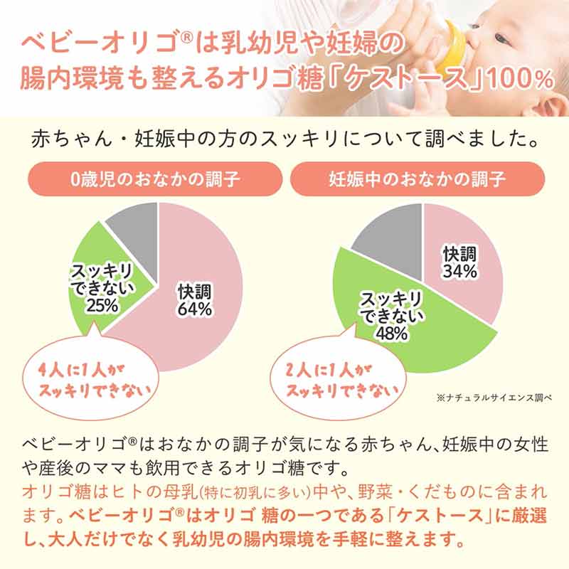 Mama&Kids(ママ&キッズ) ベビーオリゴ