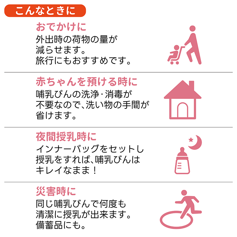 哺乳びん用 インナーバッグ 20枚入(メモリ付)