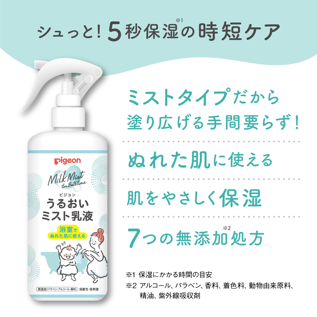 うるおいミスト乳液 詰めかえ用 250ml