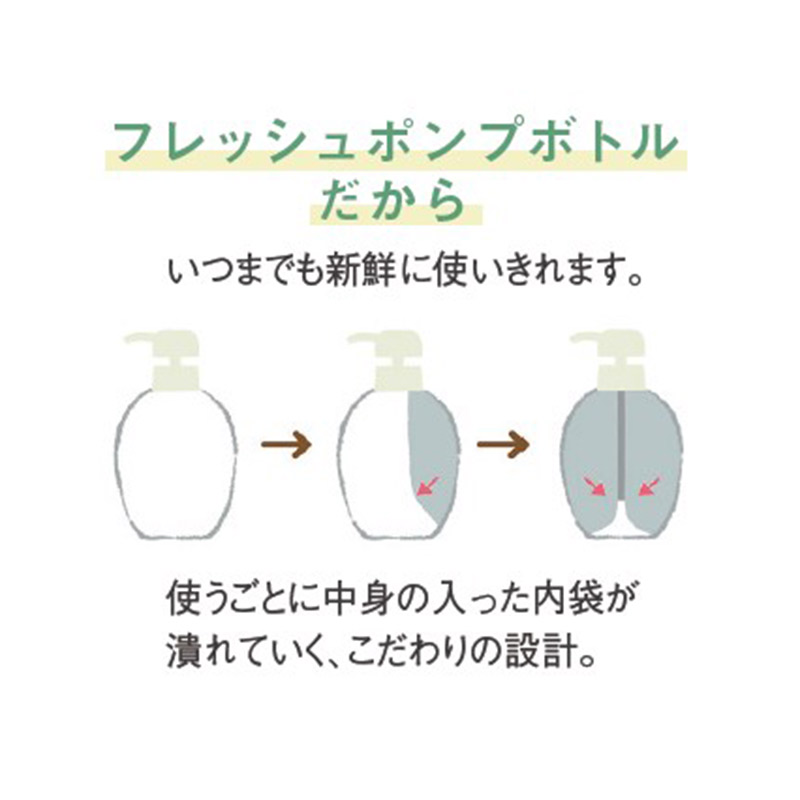 Mama&Kids(ママ&キッズ) ナチュラルマーククリーム お得用サイズ470g