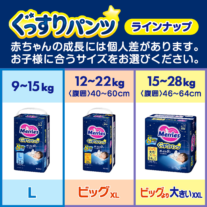 ぐっすりパンツ ラインナップ