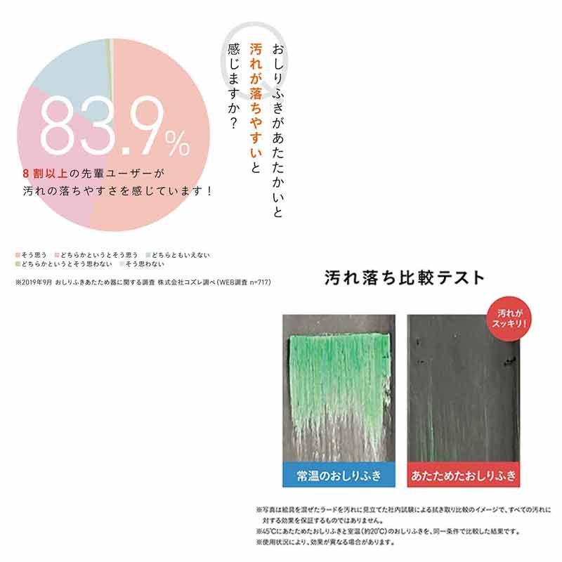 クイックウォーマー エリート ダークグレー