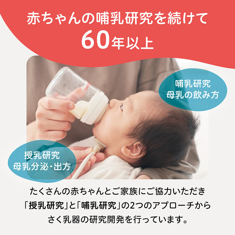 さく乳器 電動 hands free