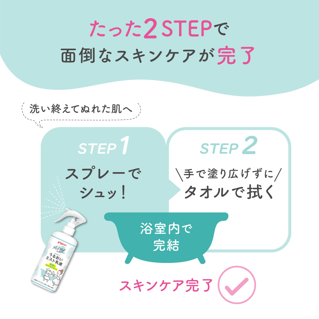 うるおいミスト乳液 300ml