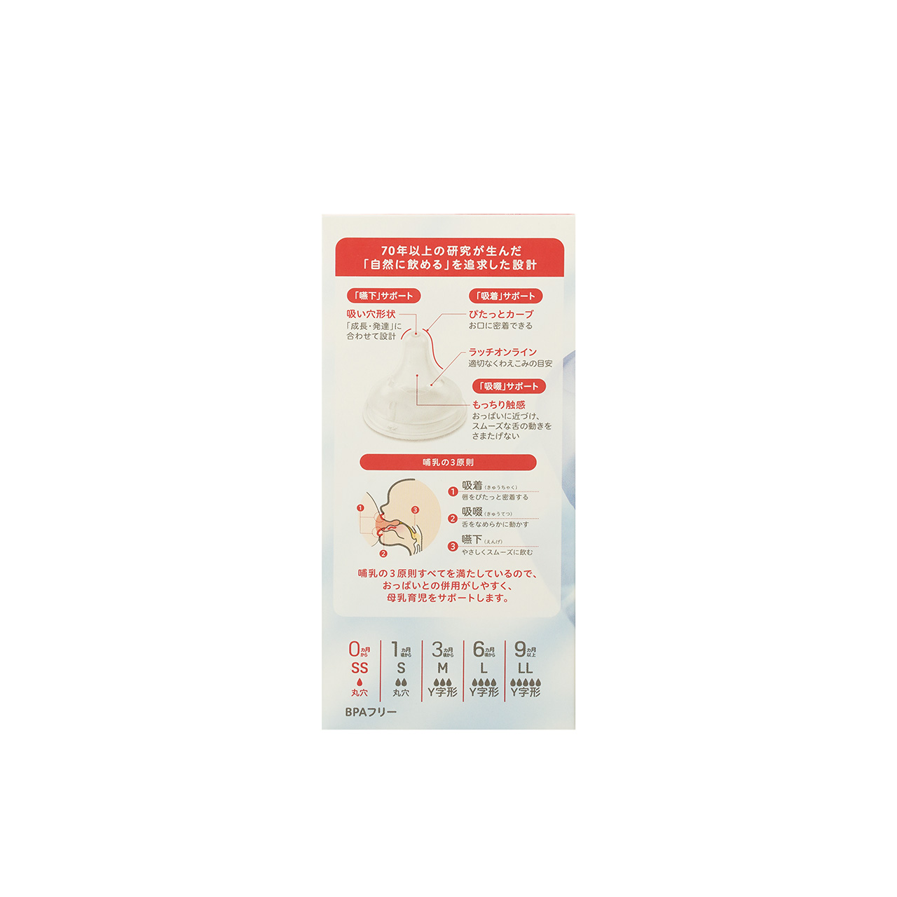 母乳実感 Sheer T-Ester 160ml 160ml