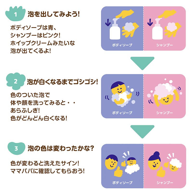魔法の あわあわ シャンプー詰めかえ用 300ml