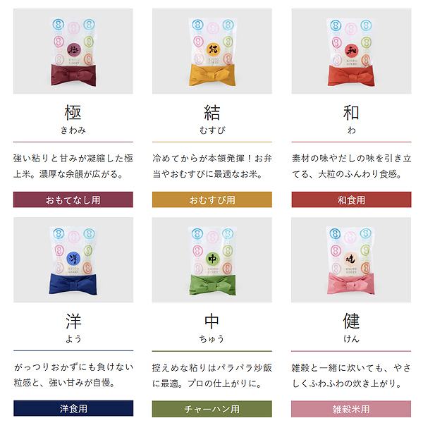 八代目儀兵衛 十二単詰合せ 鞍馬(お名入れ) (内祝いギフト) 送料込み