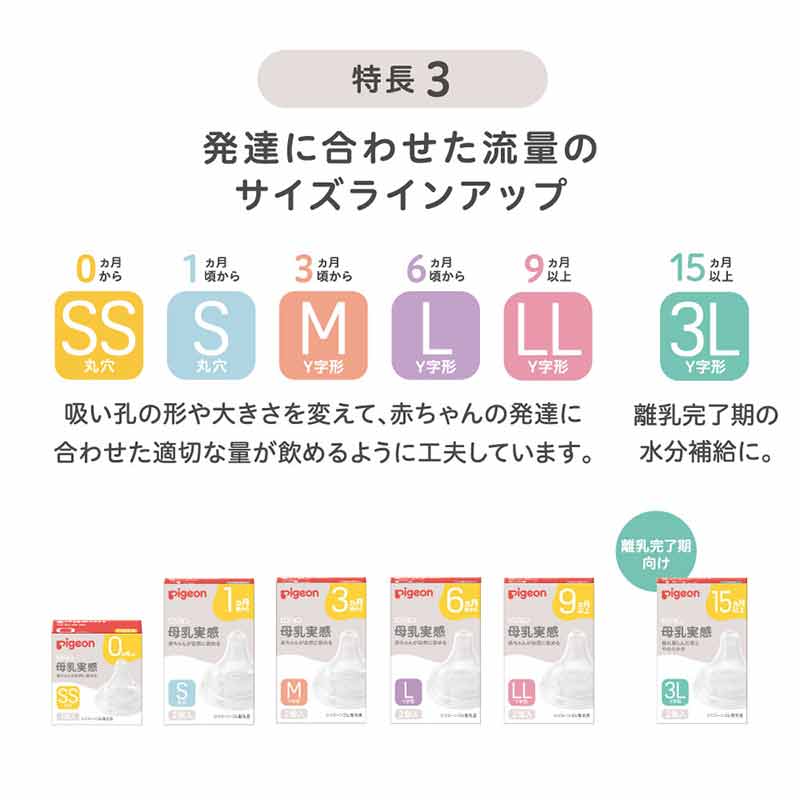 母乳実感 乳首 3ヵ月 M (2個入) 3ヵ月~