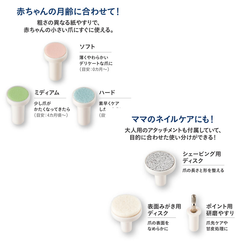 赤ちゃんとママの ネイルケアセット Premium ホワイト ホワイト