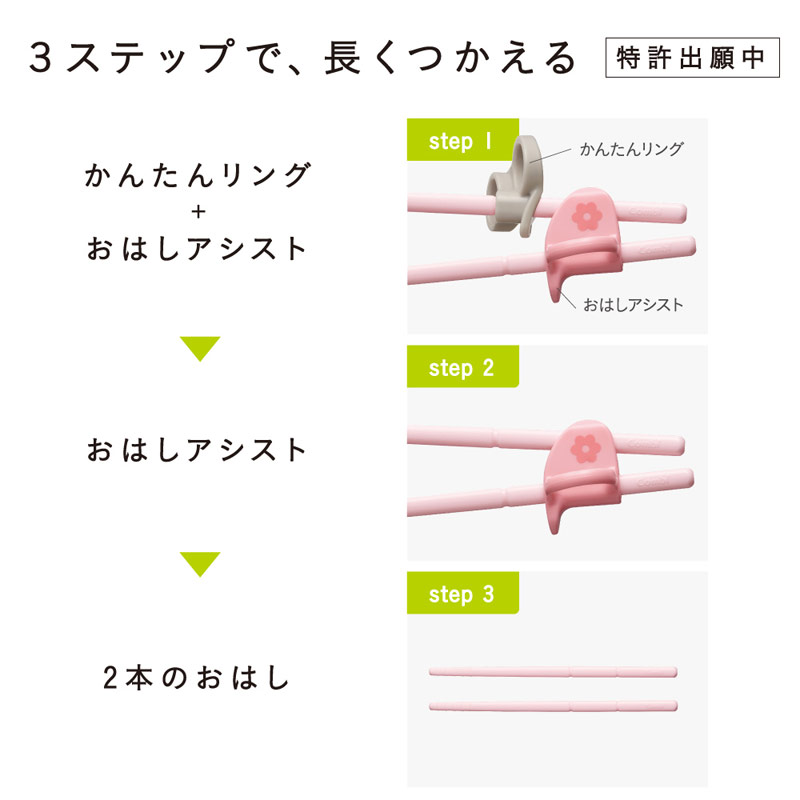 はじめておはし 右手用 ぞう ブルー ブルー