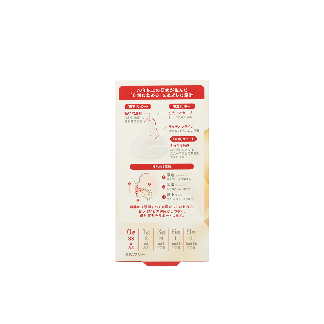 母乳実感 Sheer PPSU 160ml 160ml