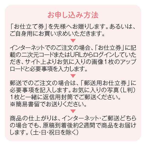 クリスタルフォトパネル S(お仕立て券)(お祝いギフト) 送料当社負担