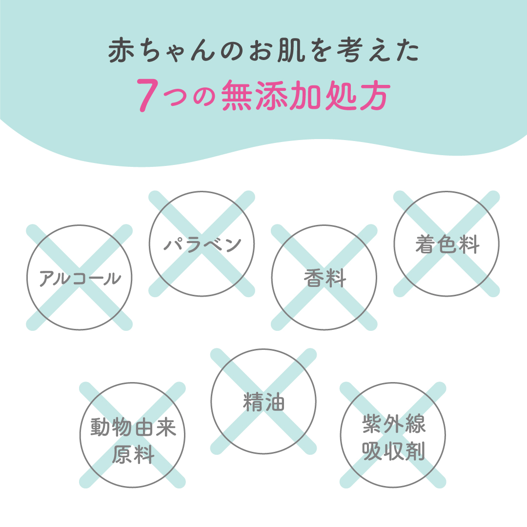 うるおいミスト乳液 詰めかえ用 250ml