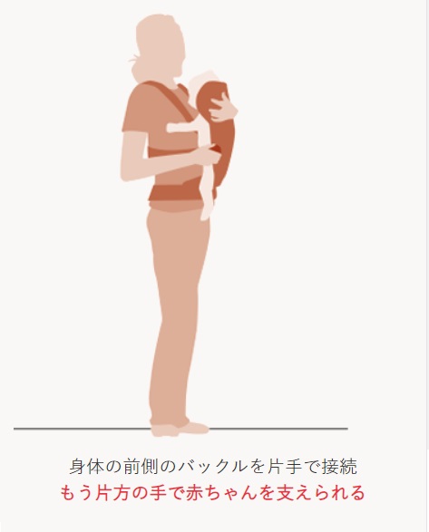 HARMONY(ハーモニー)