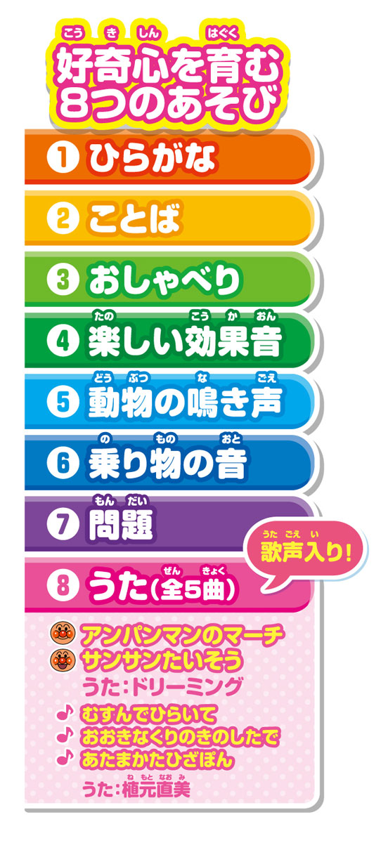 はじめてのキッズタブレット