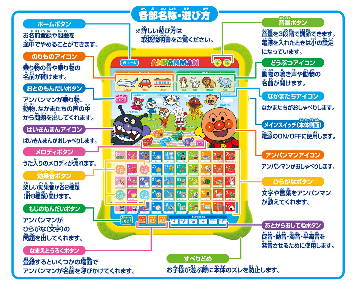 はじめてのキッズタブレット
