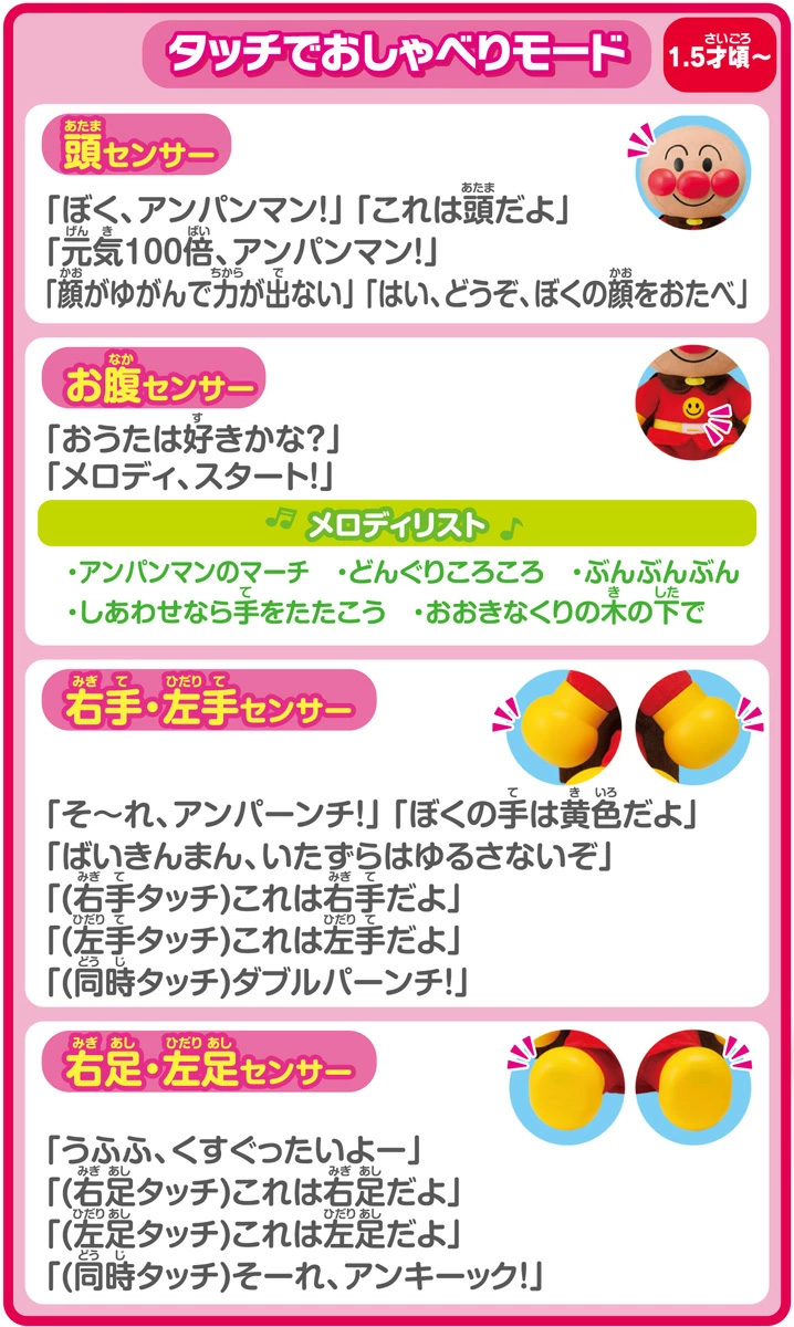 ねぇアンパンマン！はじめてのおしゃべりDX