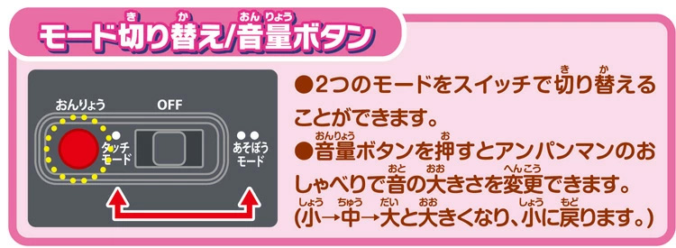 ねぇアンパンマン！はじめてのおしゃべりDX