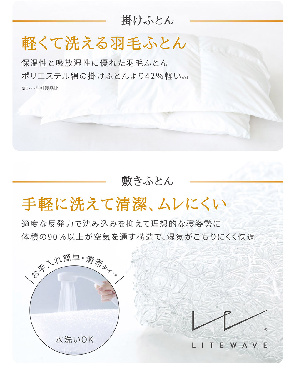 クレール ミニサイズ