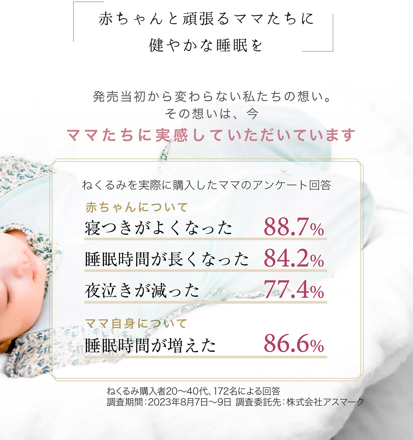 赤ちゃんと頑張るママたちに健やかな睡眠を
