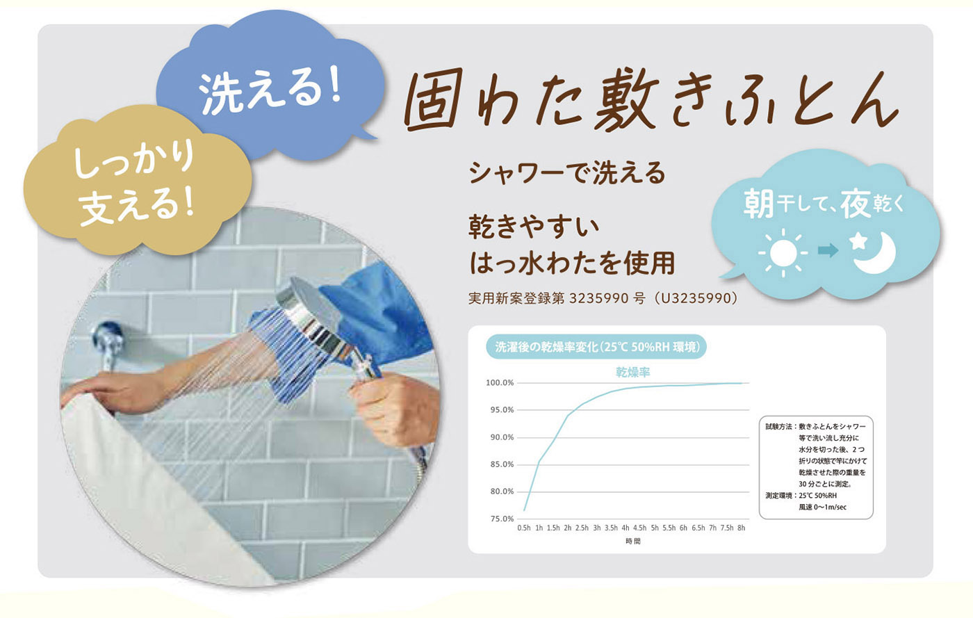 ベビー羽毛ふとん7点セット 森のおうち