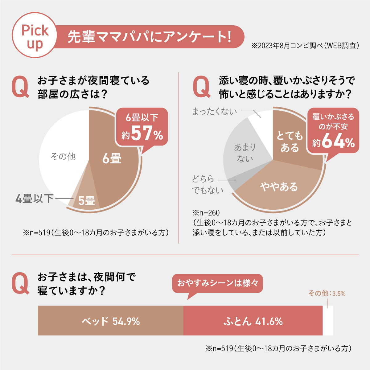 トモネル ベビーベッド コンパクト