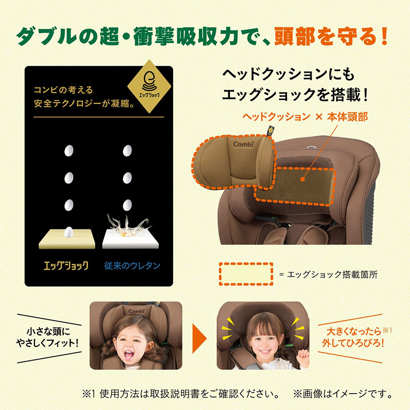 ダブルの超・衝撃吸水力で頭部を守る！