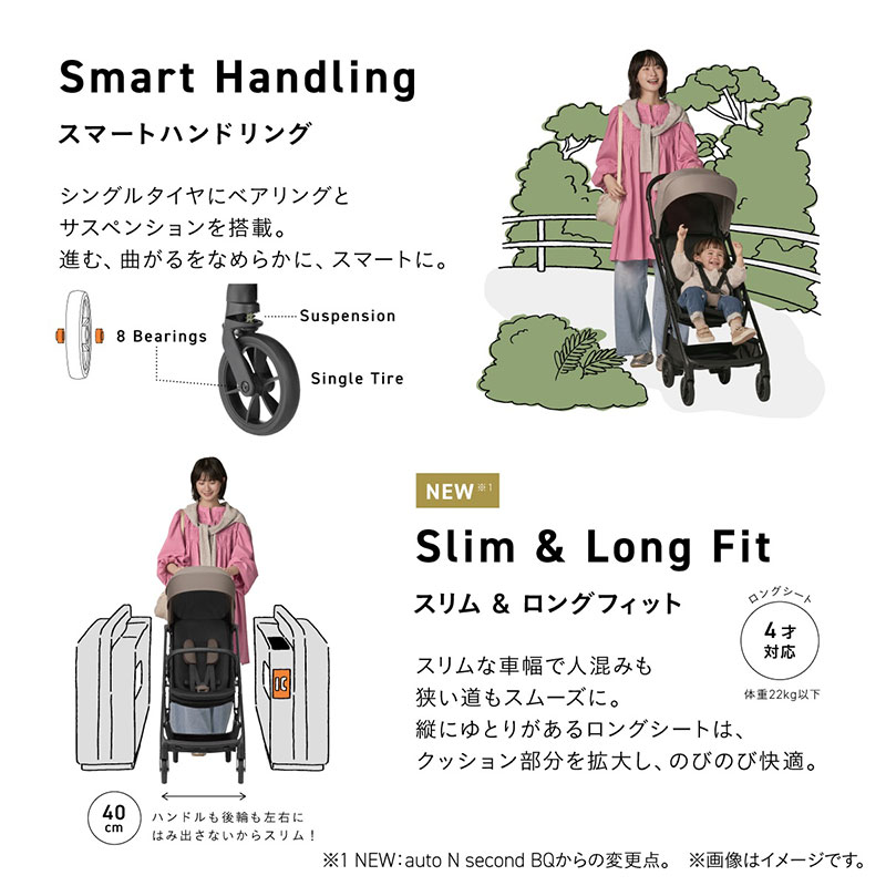 スマートハンドリング　スリム＆ロングフィット