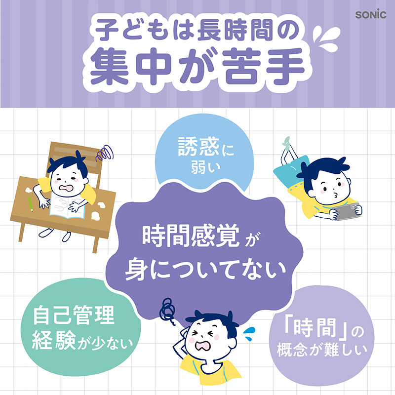 子どもは長時間の集中が苦手　時間間隔が身についてない