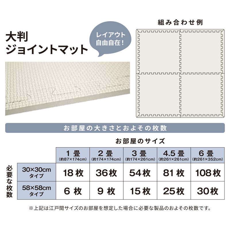 レイアウトも自由自在