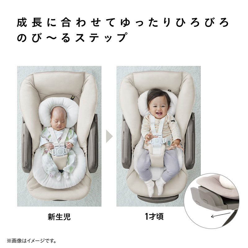 成長に合わせてゆったりひろびろのび～るステップ