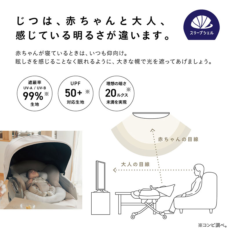 じつは、赤ちゃんと大人、感じてる明るさが違います