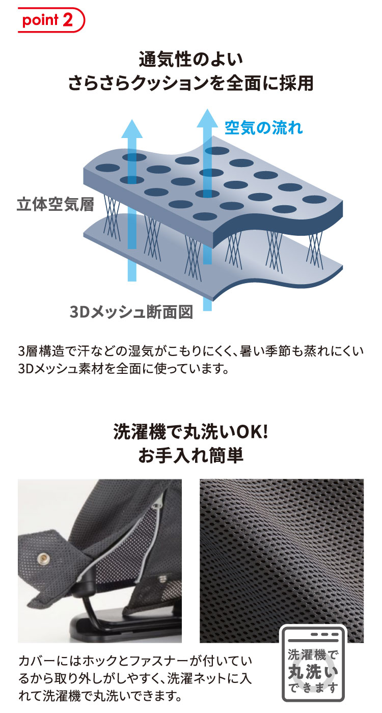 通気性のよいさらさらクッションを全面に採用