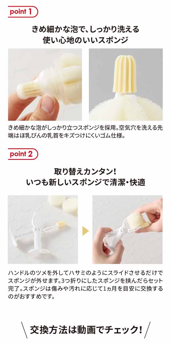 スポンジが取り替えできて、いつも清潔な乳首洗いスポッチ