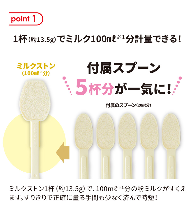 point1 1杯（約13.5g）でミルク100ml※1 分計量できる！付属スプーン5杯分が一気に！ミルクストン1杯（約13.5g）で、100ml※1 分の粉ミルクがすくえます。すりきりで正確に量る手間も少なく済んで時短！