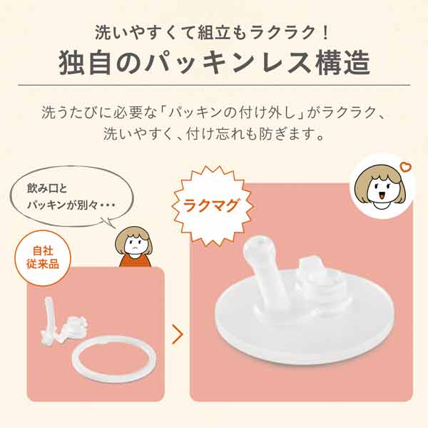 コンビラクマグステンレスラージ