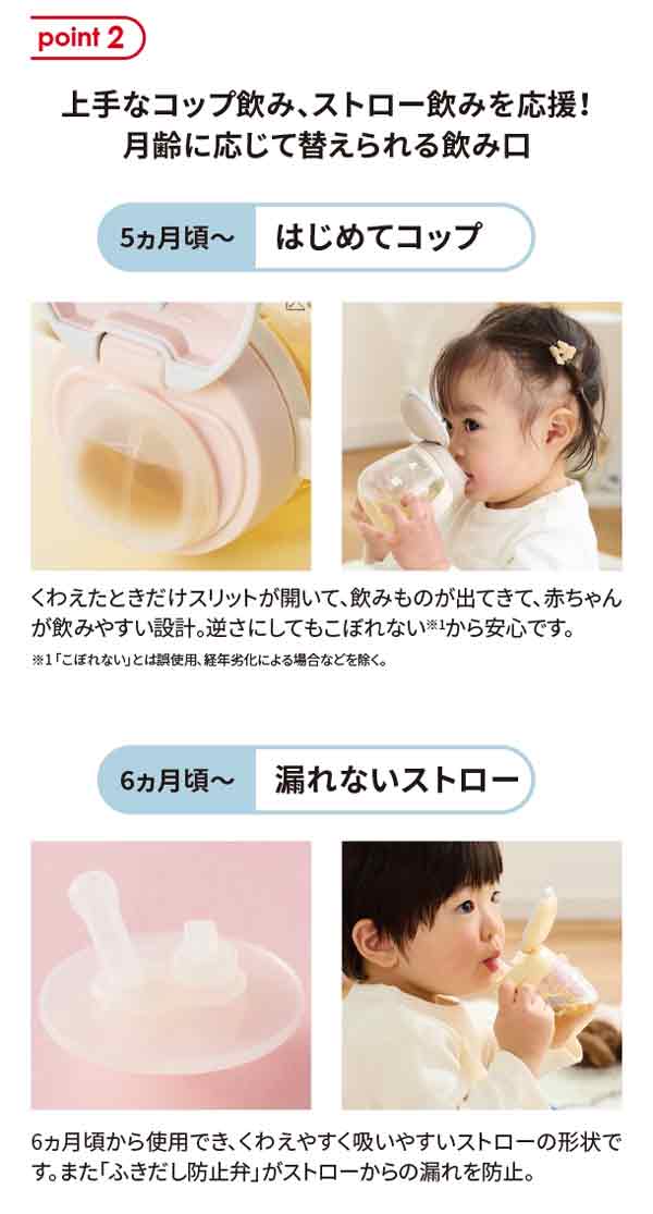 月齢に応じて替えられる飲み口5ヵ月頃からはじめてコップ