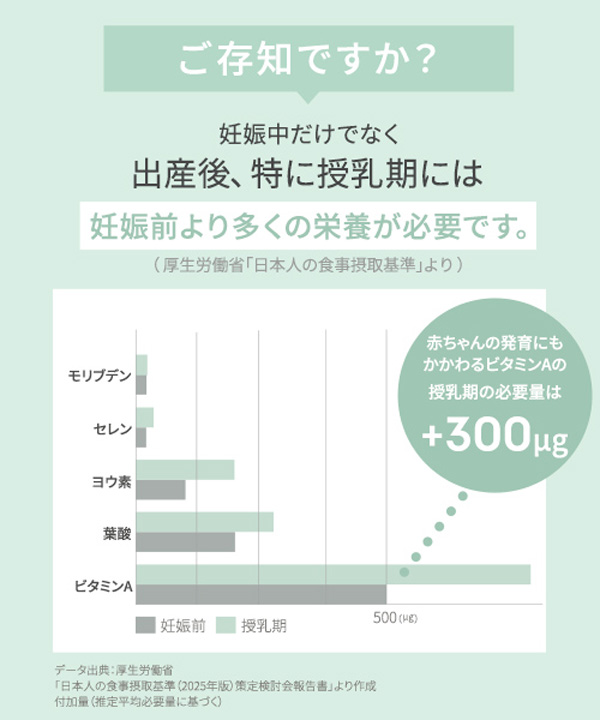 ご存じですか