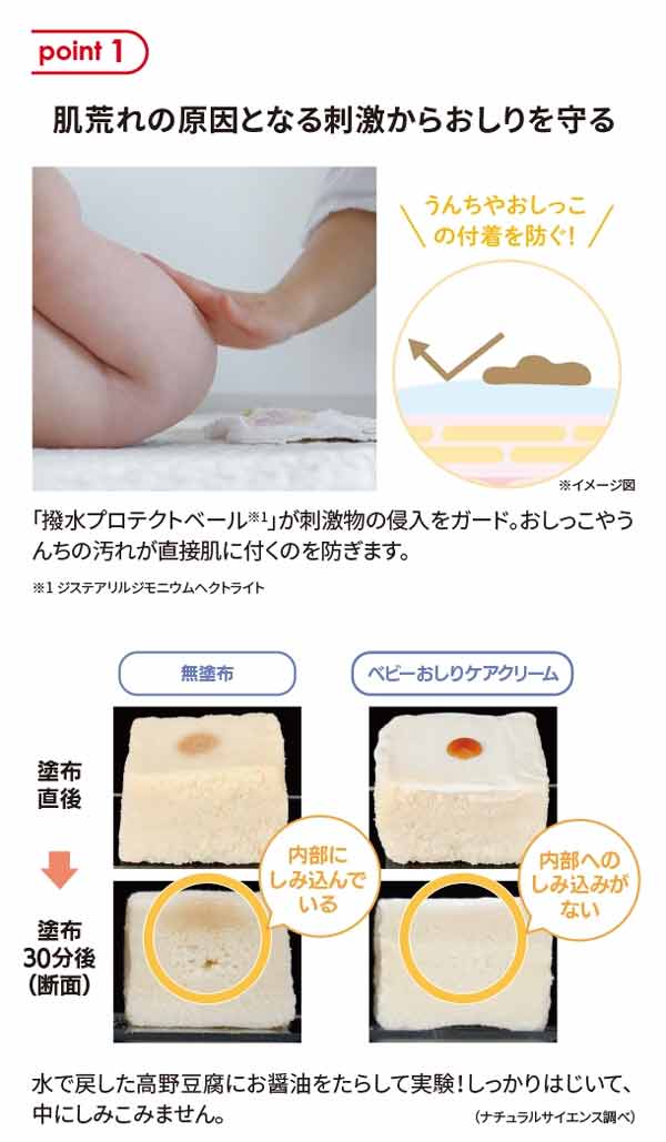 肌荒れの原因となる刺激からおしりを守る