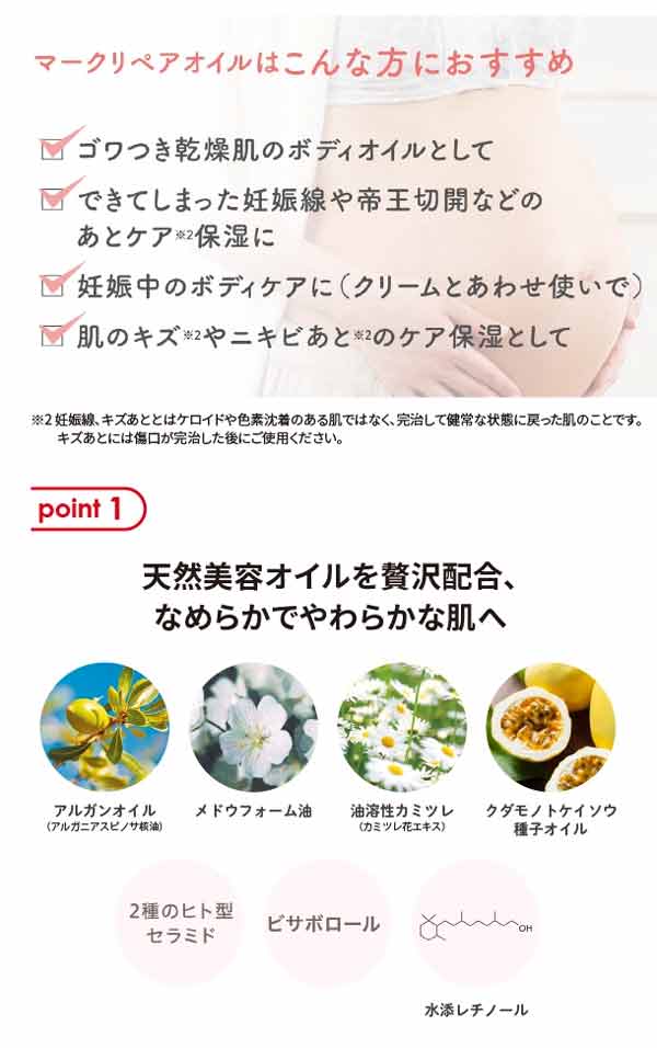 マークリペアオイルこんな方におすすめ