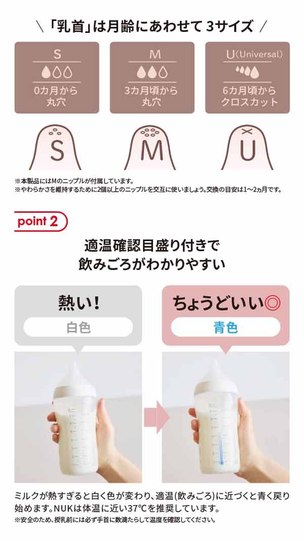 飲みごろ温度を色でお知らせ