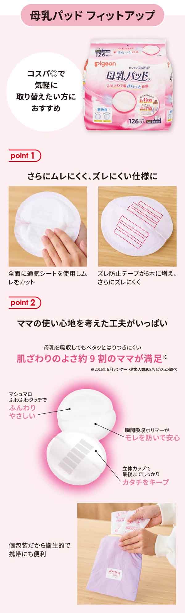 ピジョン母乳パッドフィットアップの特徴