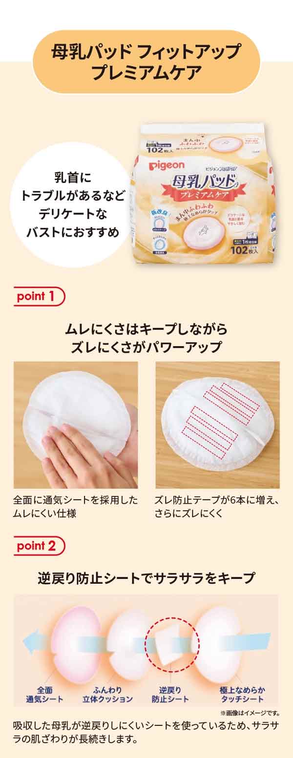 ピジョン母乳パッドフィットアッププレミアムの特徴