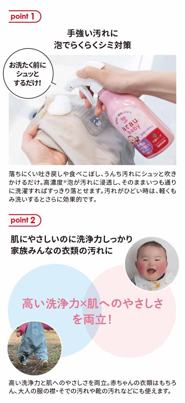 アカチャンホンポ社員が使ってみた感想です