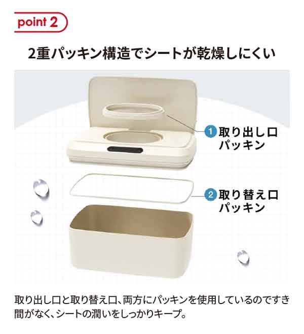 二重パッキン構造でシートが乾燥しにくい