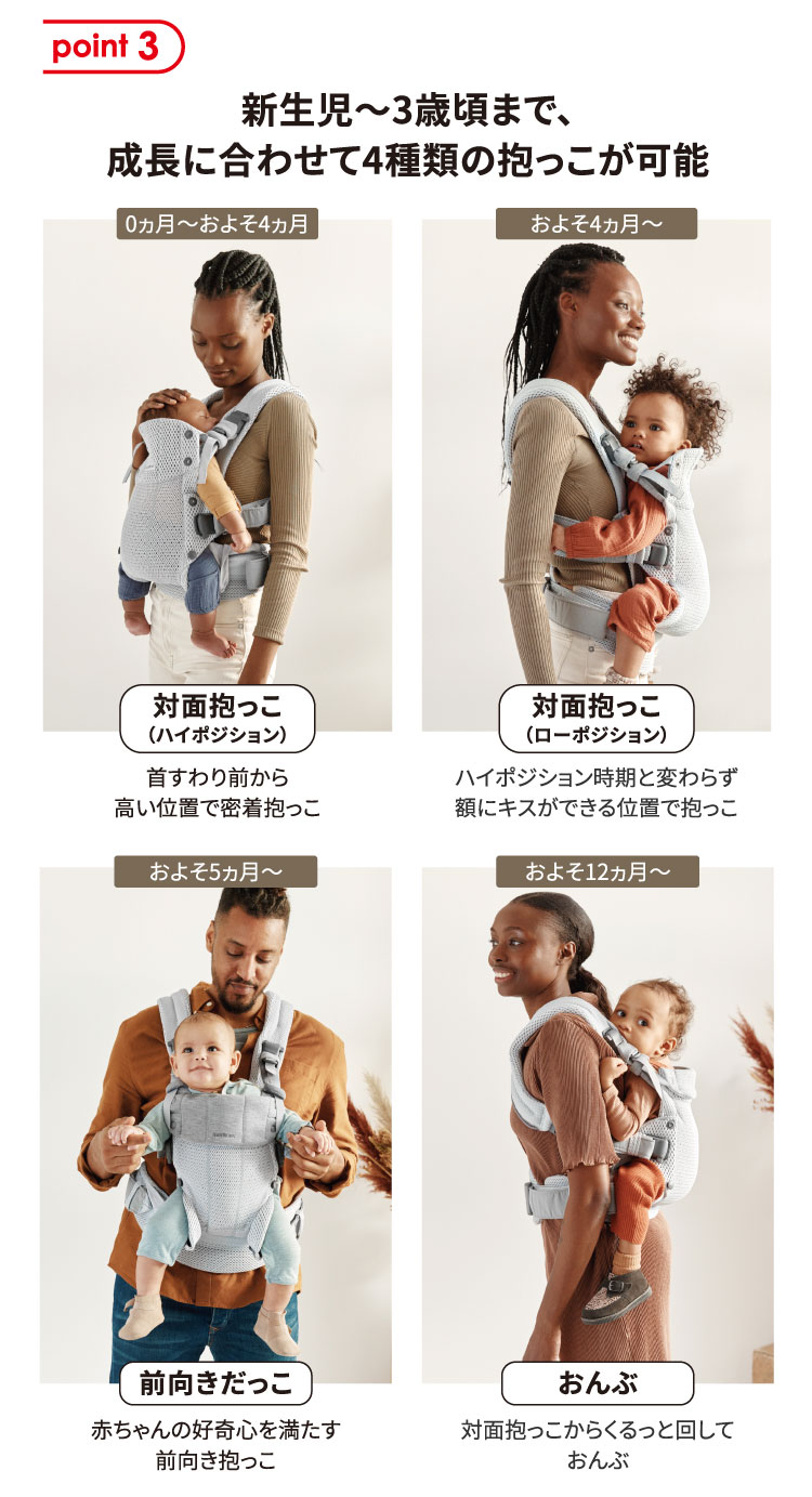 新生児～3歳頃まで、成長に合わせて4種類の抱っこが可能