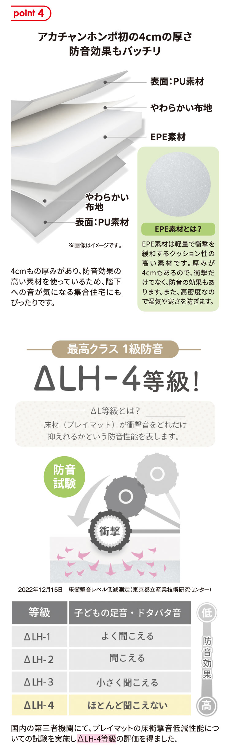 アカチャンホンポ初4cmの厚さ　防音効果もバッチリ